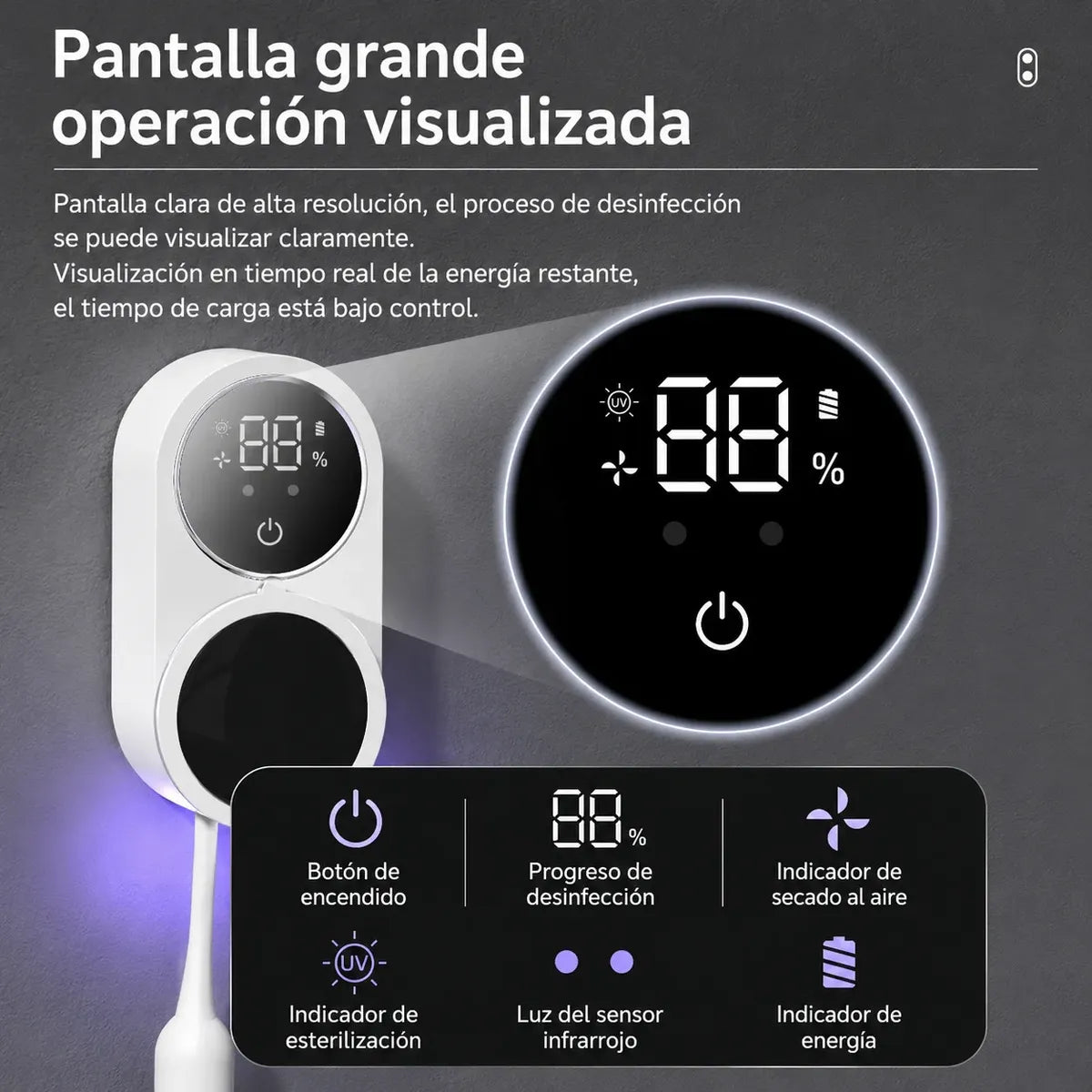 Esterilizador UV para Cepillos de Dientes